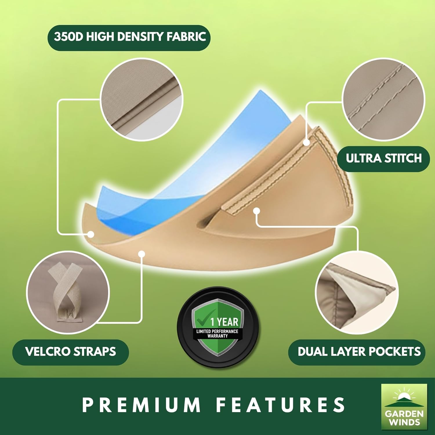 Durable Replacement Canopy Top - đánh giá và giá Outdoor Furniture Gazebo