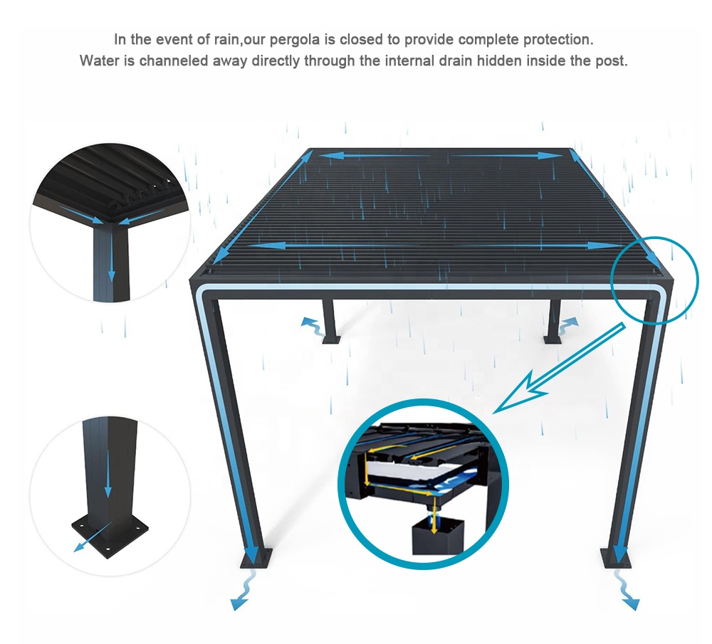 Louvered Aluminum Pergola Adju - đánh giá và giá Outdoor Furniture Gazebo